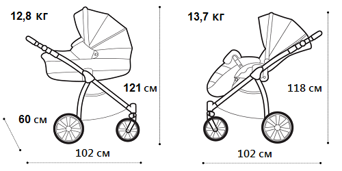 габариты Noordi Fjordi Sport New